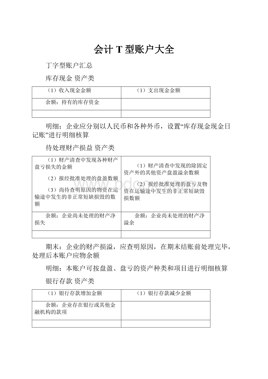 会计T型账户大全.docx_第1页