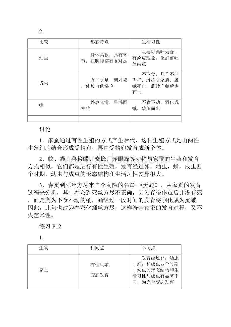 完整版八年级生物下册人教版课后练习答案.docx_第3页