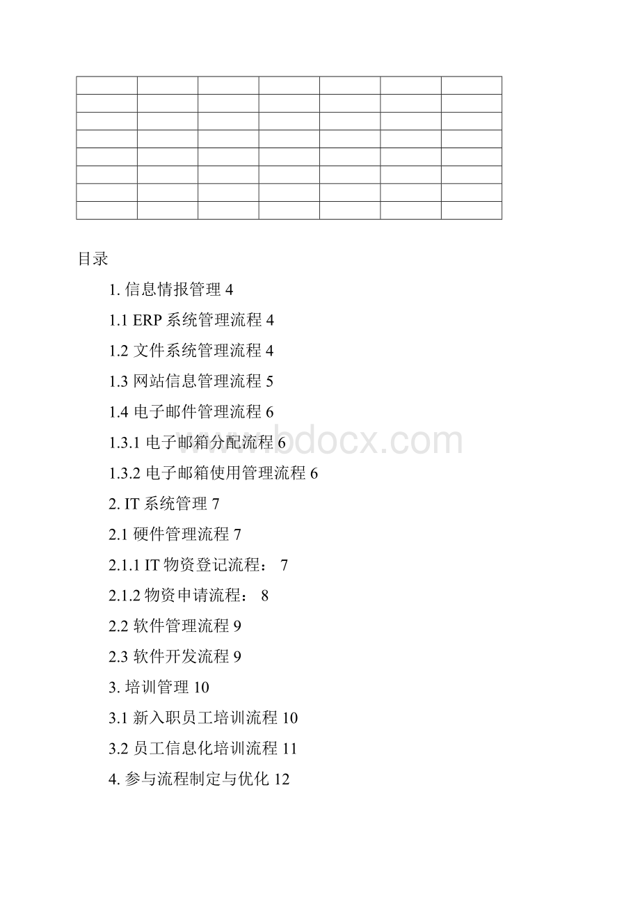 信息部流程.docx_第2页