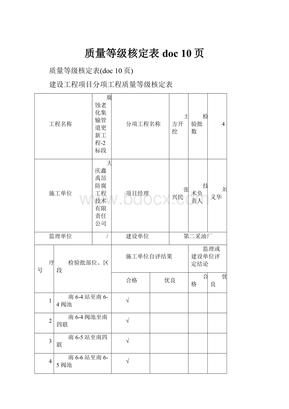 质量等级核定表doc 10页.docx