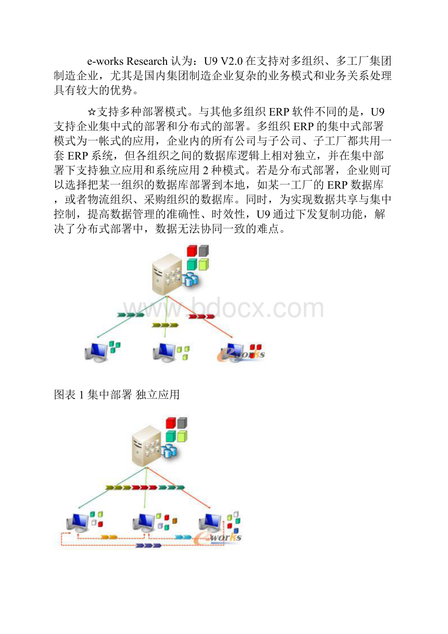 用友U9多组织制造解析.docx_第3页