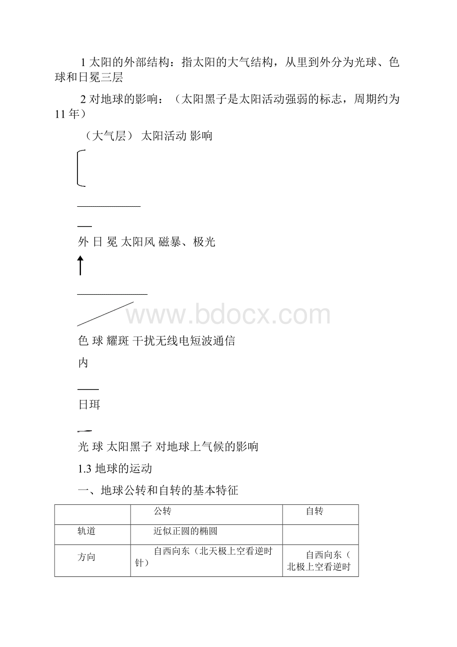 湘教版高中地理必修13复习提纲.docx_第2页