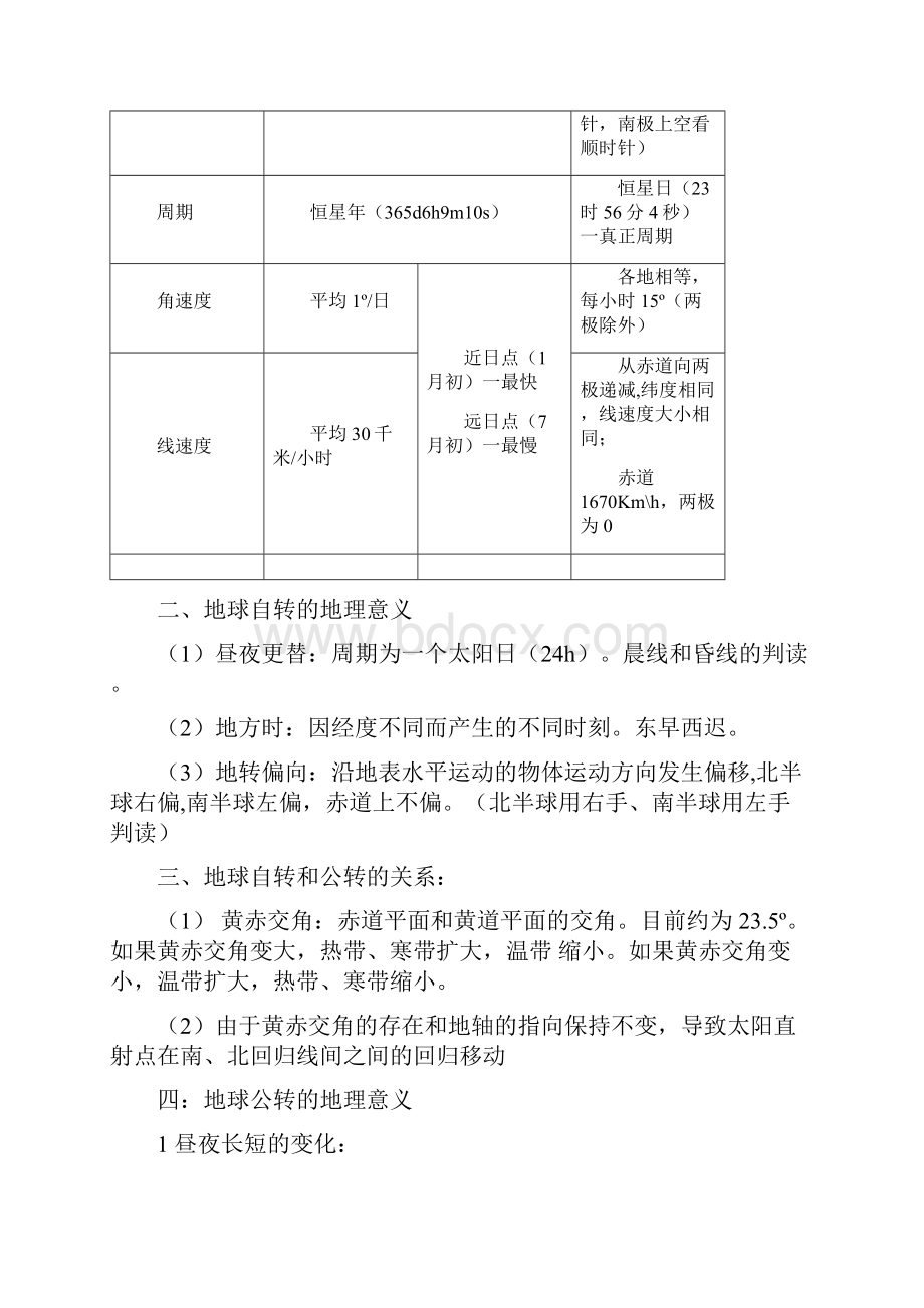 湘教版高中地理必修13复习提纲.docx_第3页