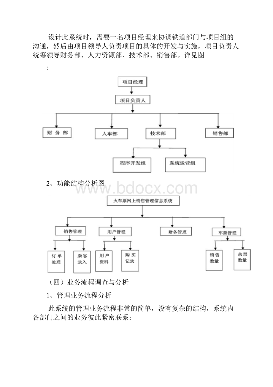 火车票网上销售管理信息系统分析与设计.docx_第3页