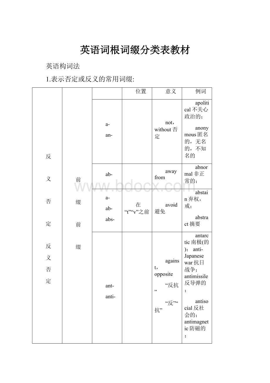 英语词根词缀分类表教材.docx_第1页