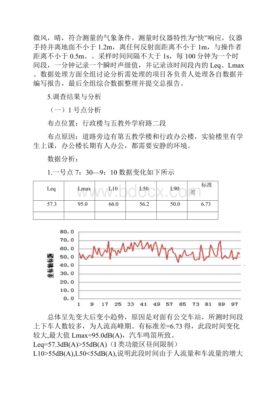 校园环境噪声监测报告.docx_第3页