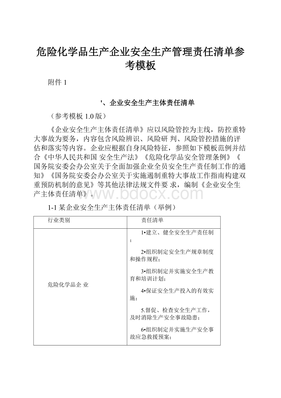 危险化学品生产企业安全生产管理责任清单参考模板.docx_第1页