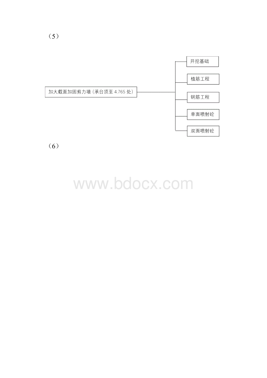 改造加固工程施工方案完整.docx_第3页