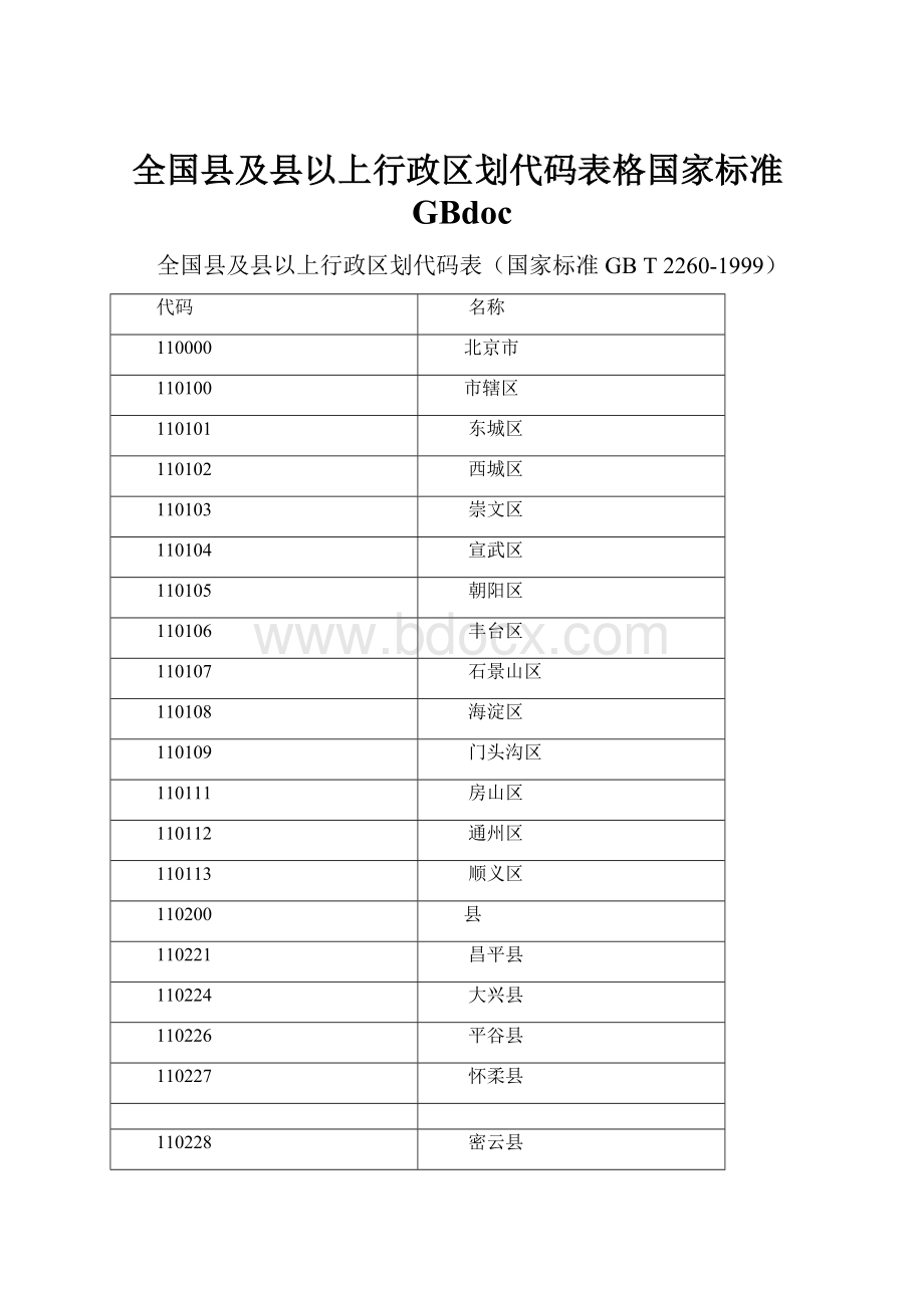 全国县及县以上行政区划代码表格国家标准GBdoc.docx_第1页