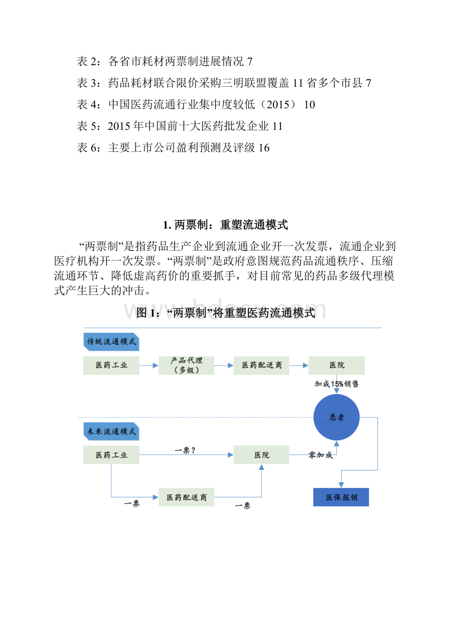 两票制及招标进展分析报告.docx_第3页