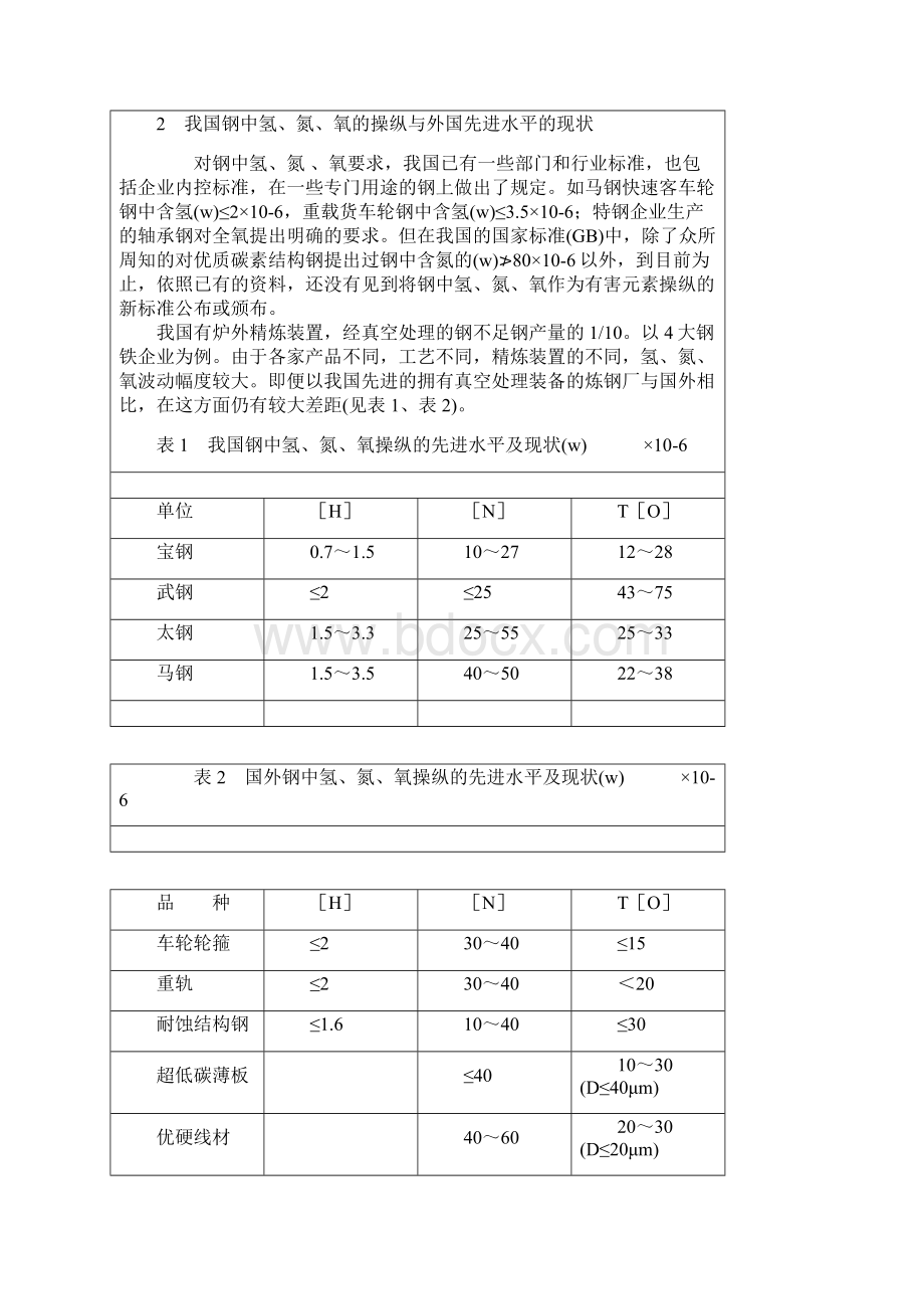 钢中氢氮氧的来源及其控制对策.docx_第2页