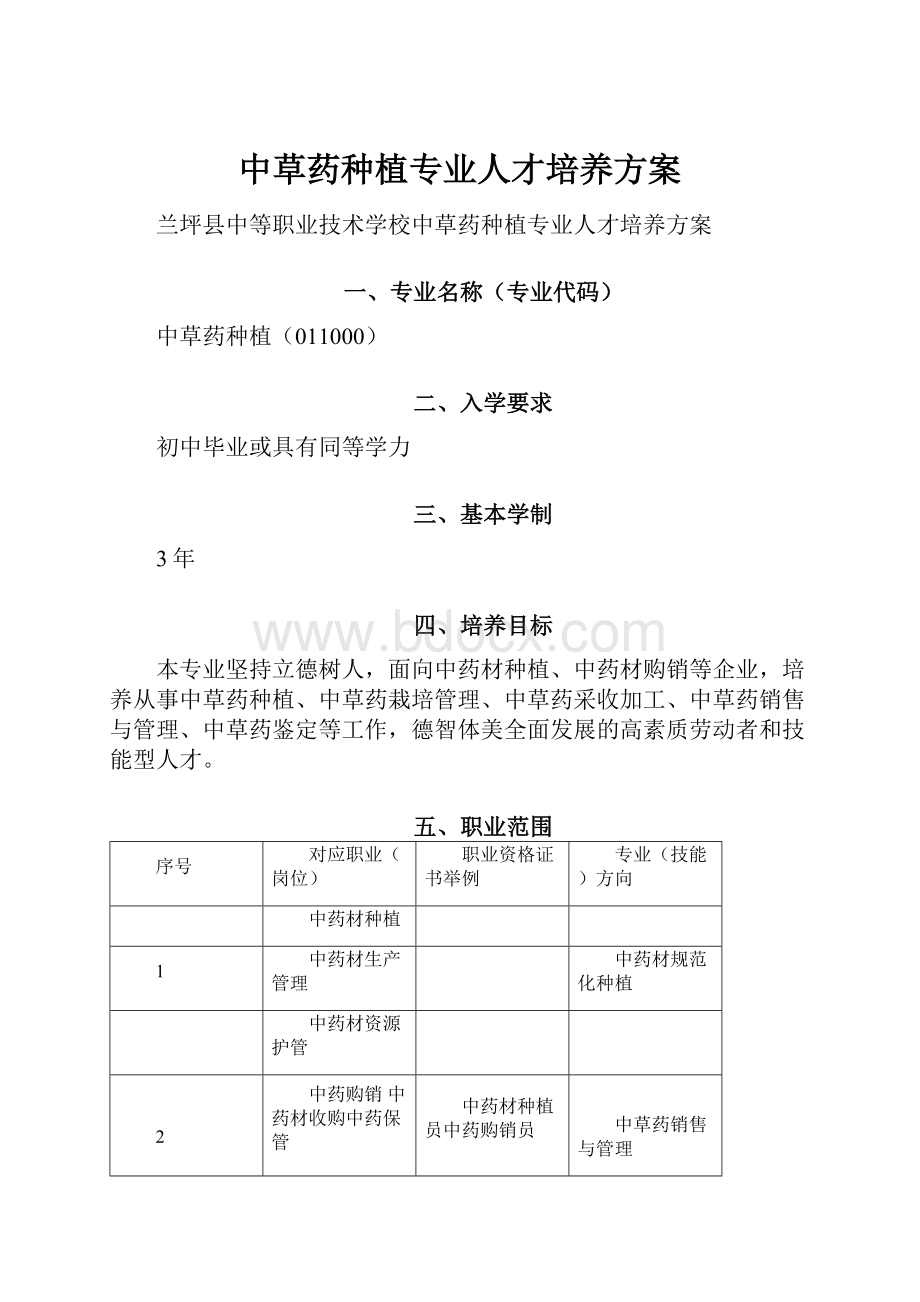 中草药种植专业人才培养方案.docx_第1页