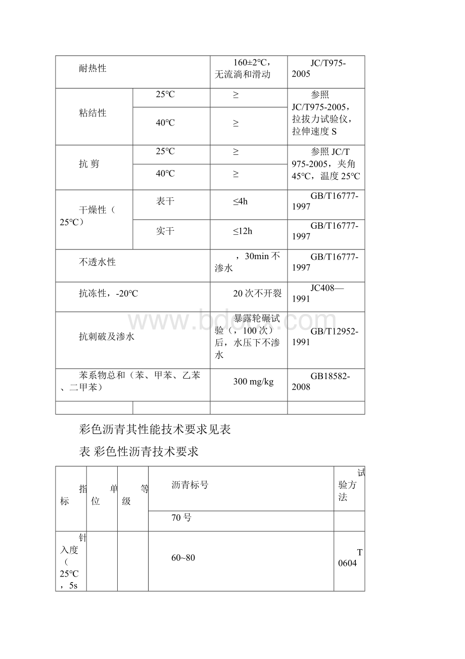 彩色沥青施工方案.docx_第3页