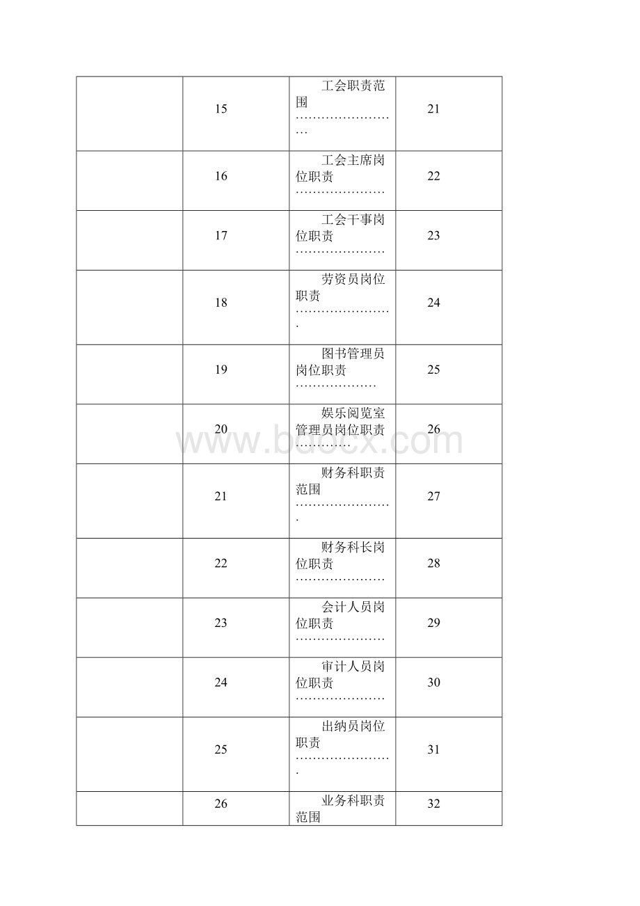 企业方针1.docx_第3页