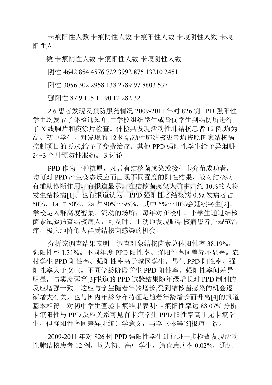 ppd筛查试验总结.docx_第3页