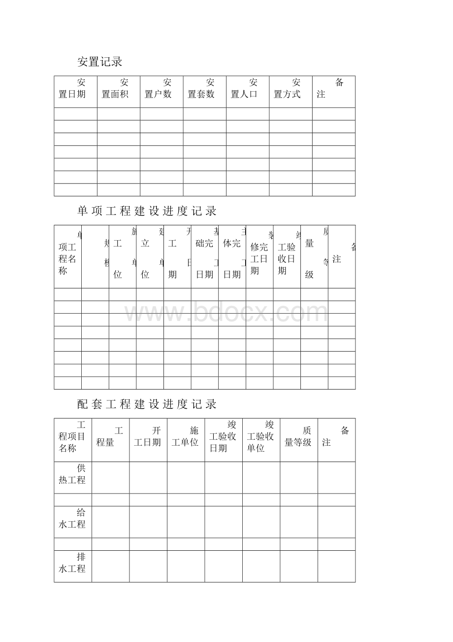 房地产开发项目手册.docx_第3页