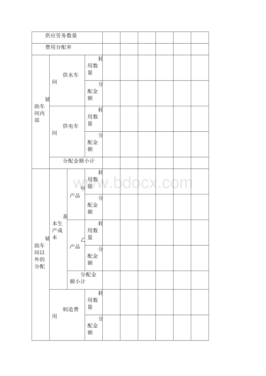 成本会计练习题第二部分.docx_第2页