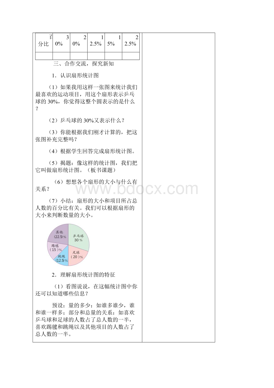 六年级数学 第七单元 扇形统计图+节约用水.docx_第2页