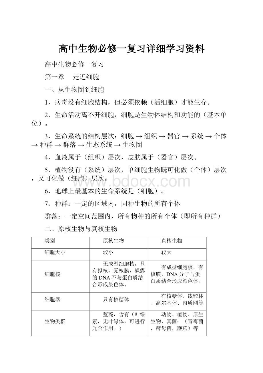 高中生物必修一复习详细学习资料.docx_第1页