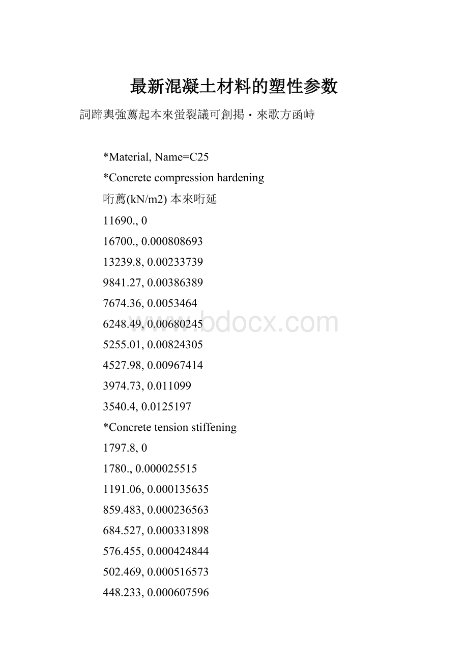 最新混凝土材料的塑性参数.docx