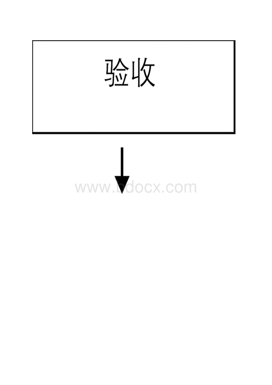 员工餐厅管理手册.docx_第2页