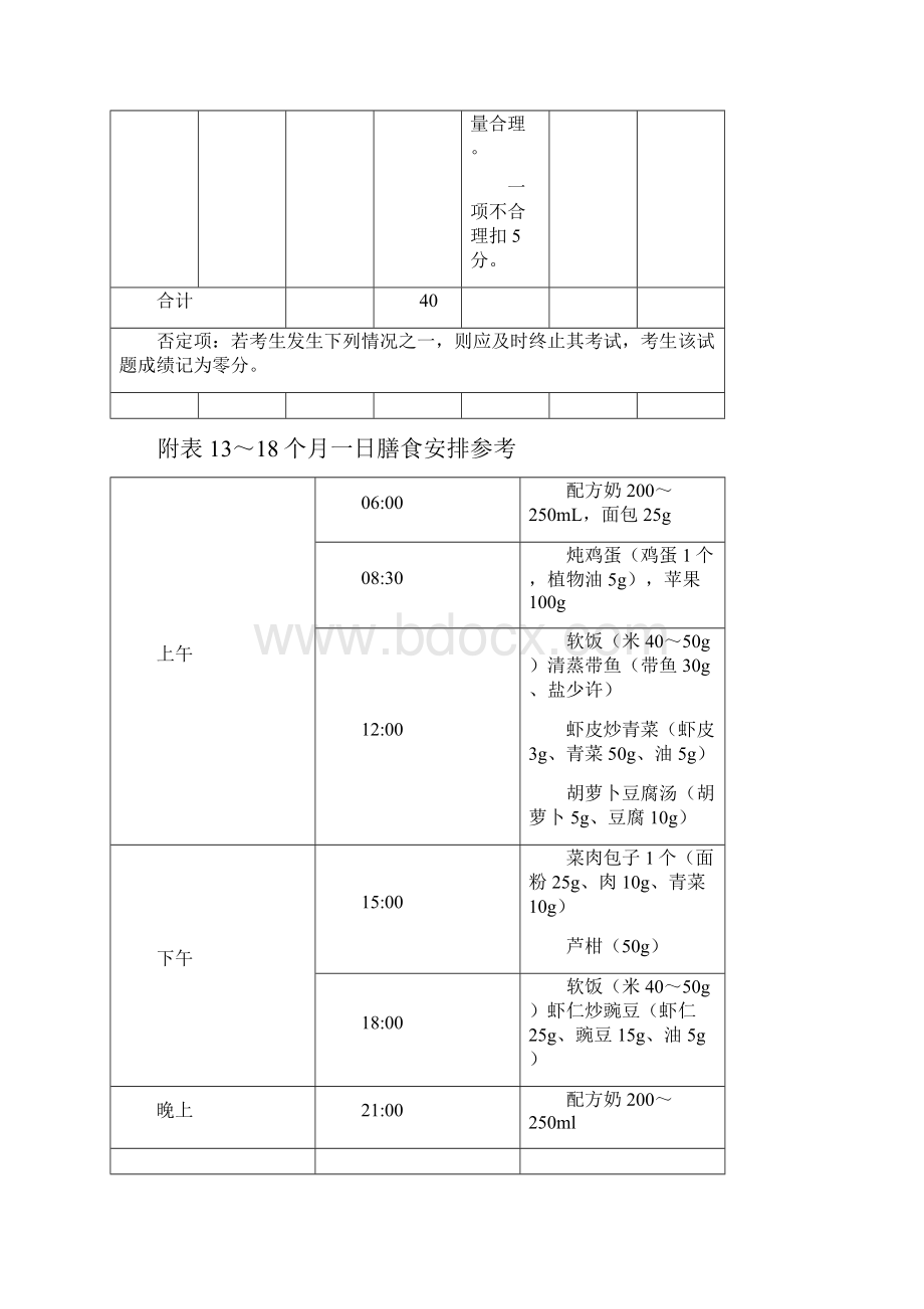 育婴员中年级操作技能复习提纲.docx_第2页