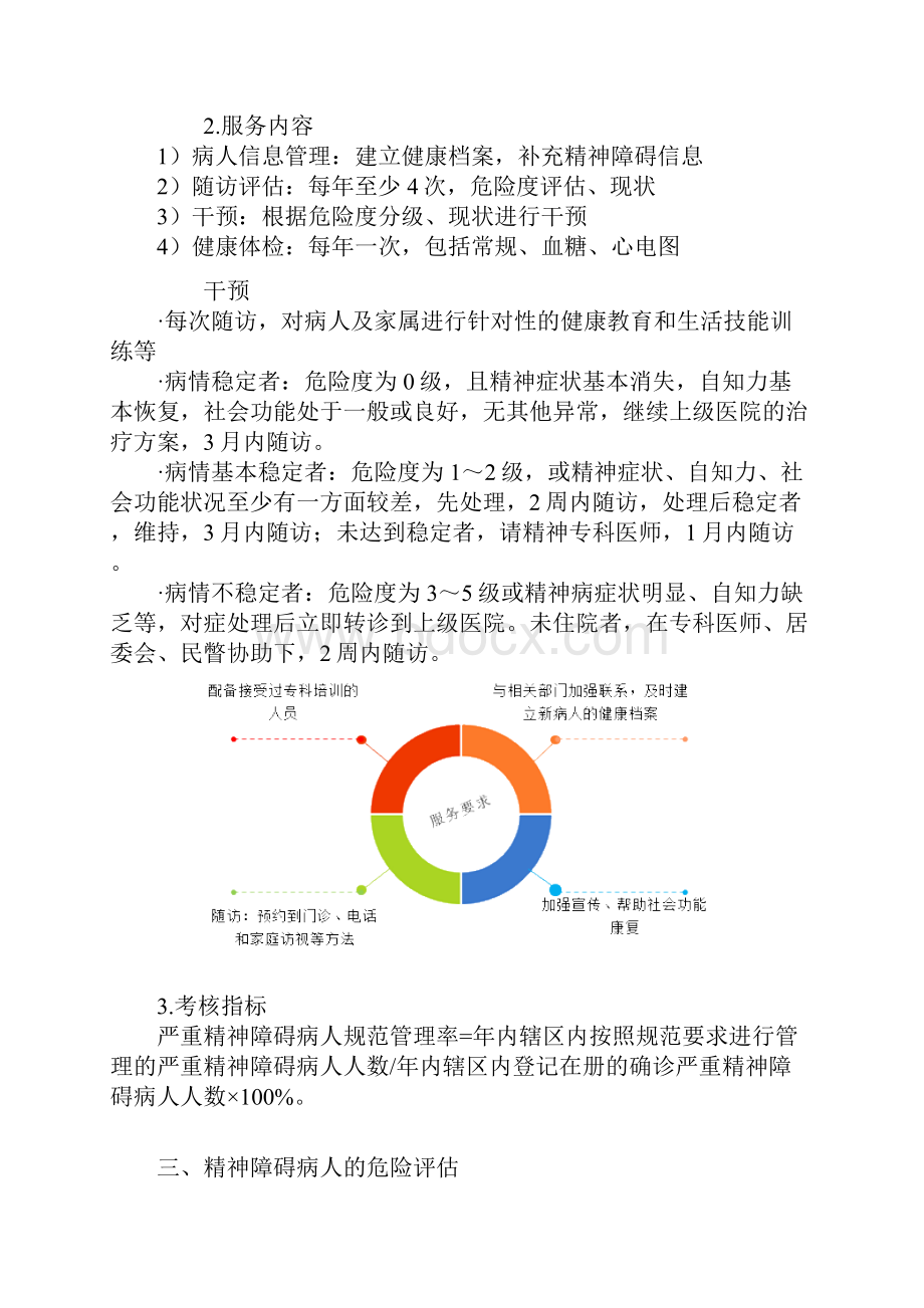 社区护理学社区常见精神障碍病人的护理与管理考点总结.docx_第2页