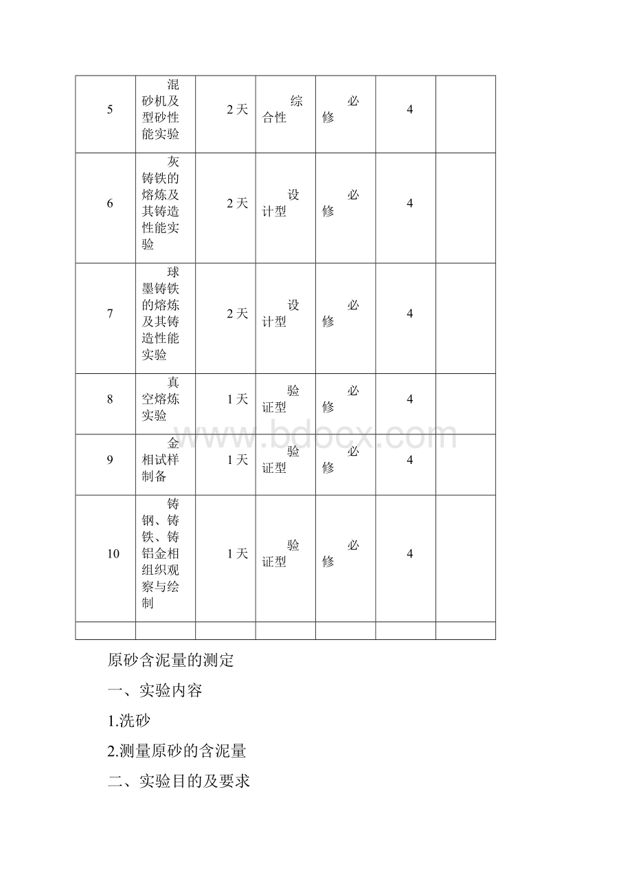 液态成形综合实验.docx_第2页