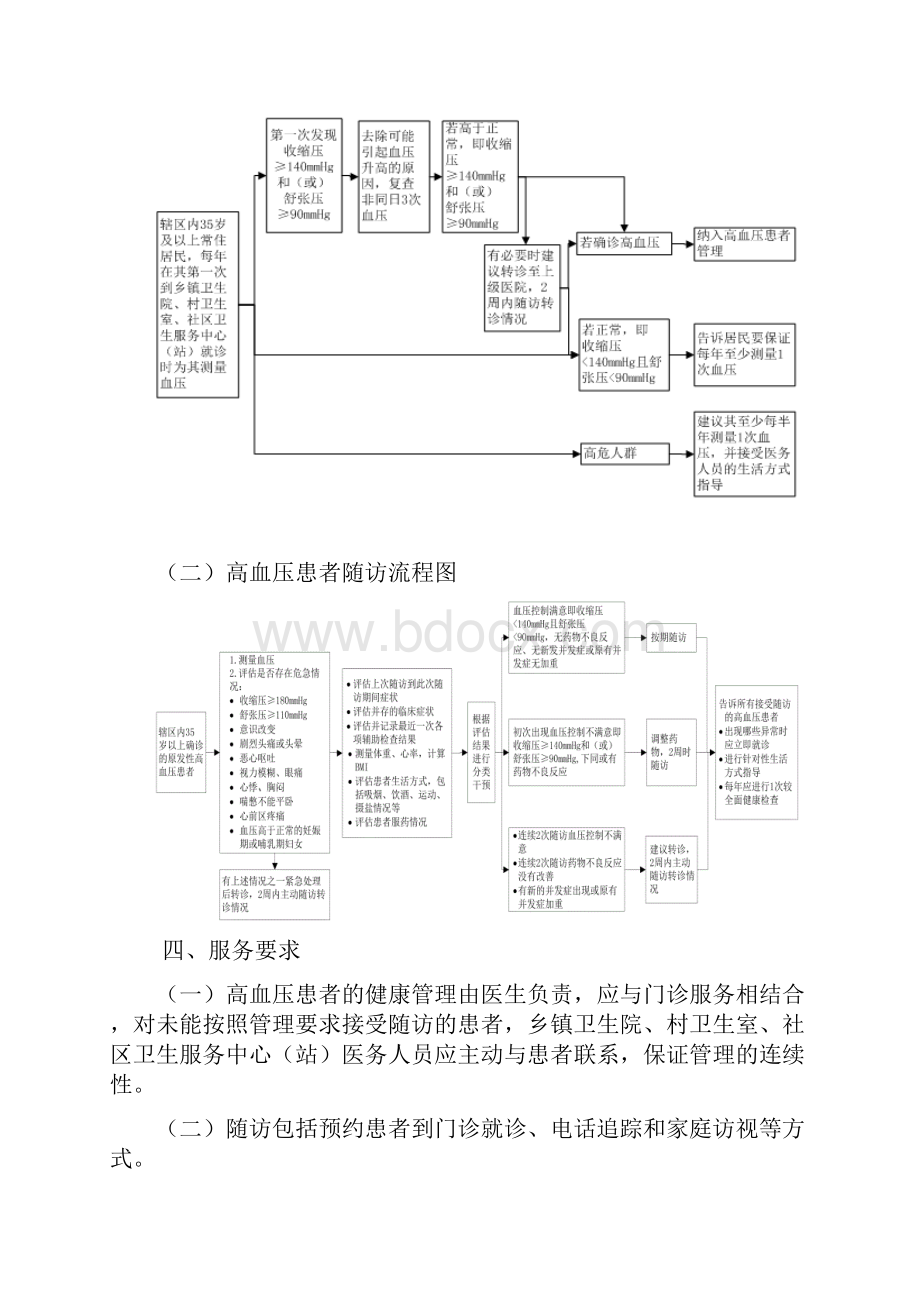 慢性病患者高血压糖尿病健康管理服务规范精编版.docx_第3页