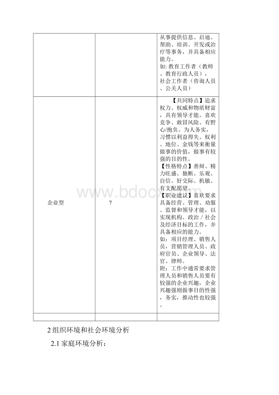 金融专业职业生涯规划.docx_第3页