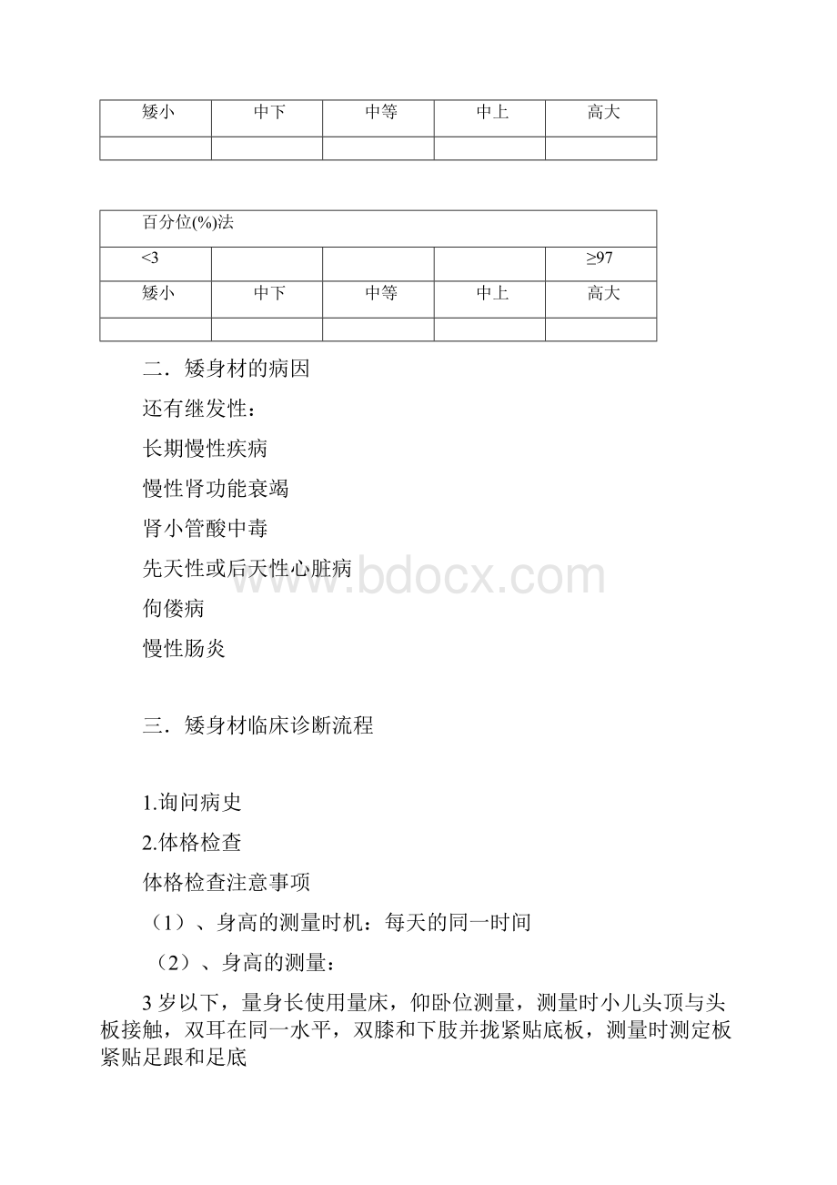 开设生长发育门诊指南.docx_第3页