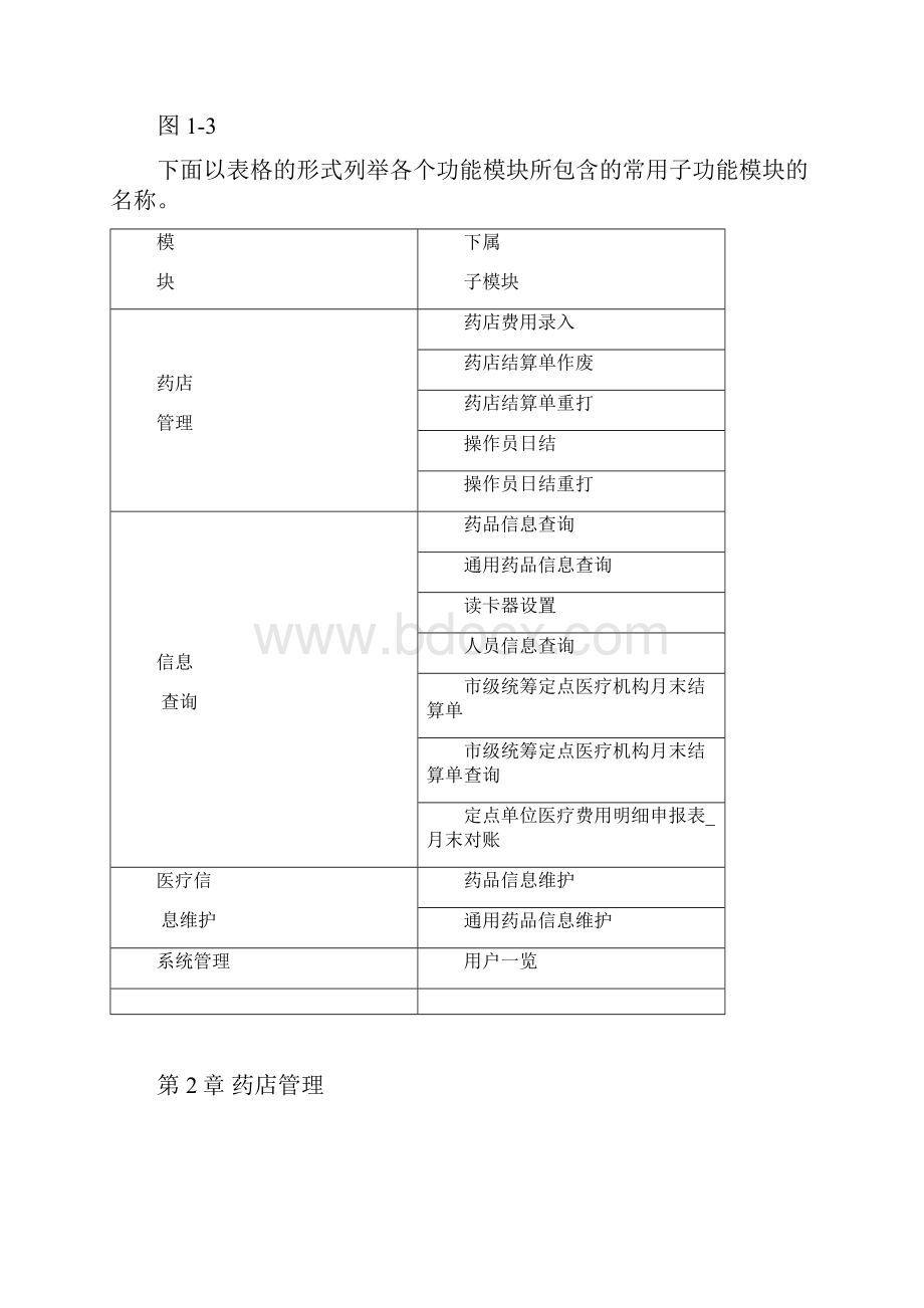 定点药店医保程序使用方法手册.docx_第3页