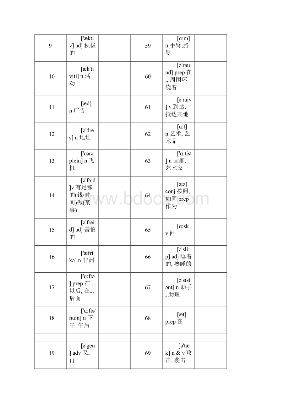 中考英语单词默写表.docx_第2页