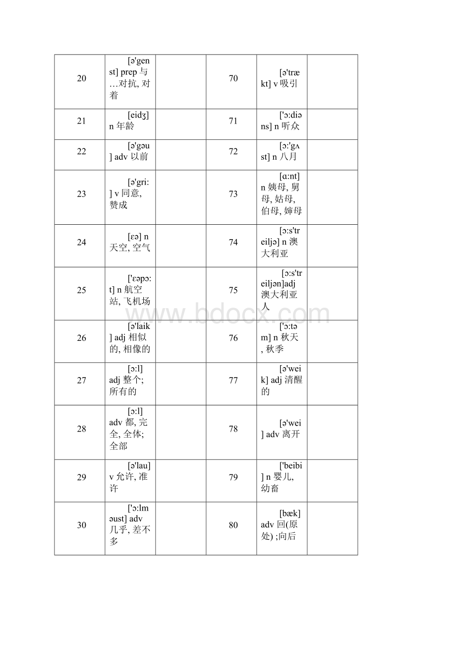 中考英语单词默写表.docx_第3页