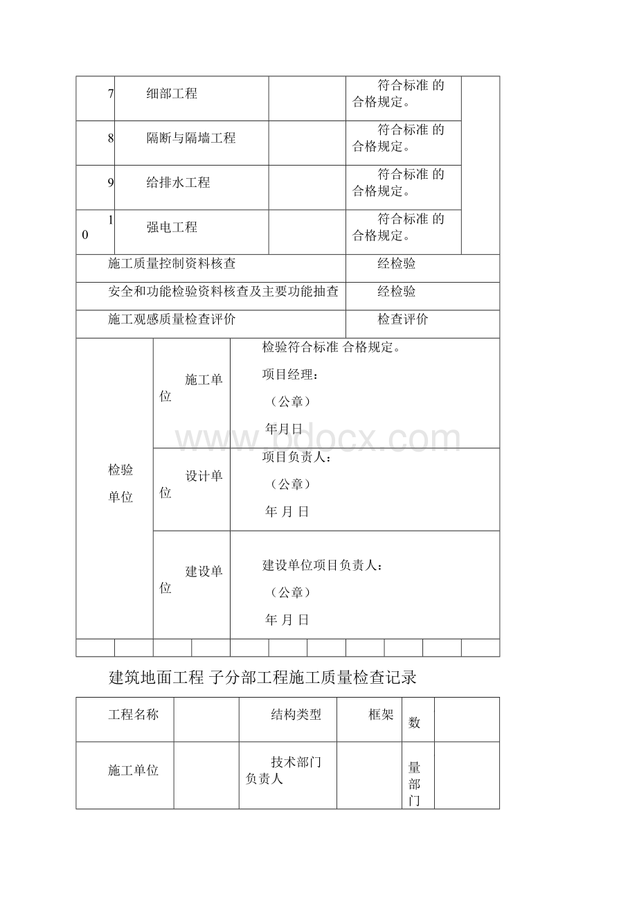 装饰工程验收资料表格工装.docx_第2页