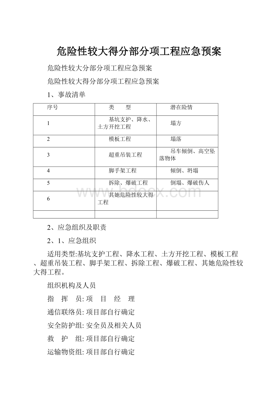 危险性较大得分部分项工程应急预案.docx