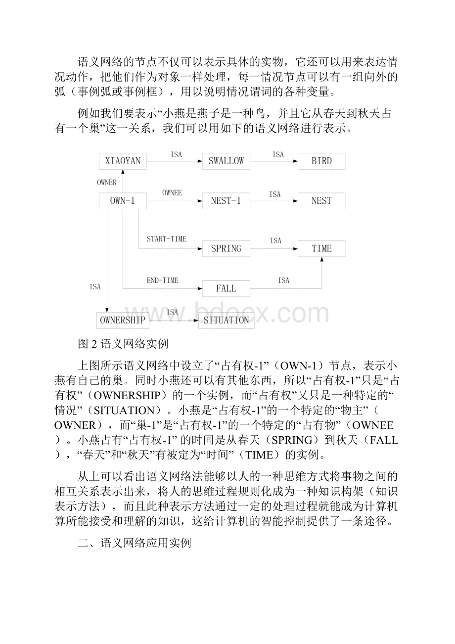 语义网络及其应用实例浅析.docx_第3页