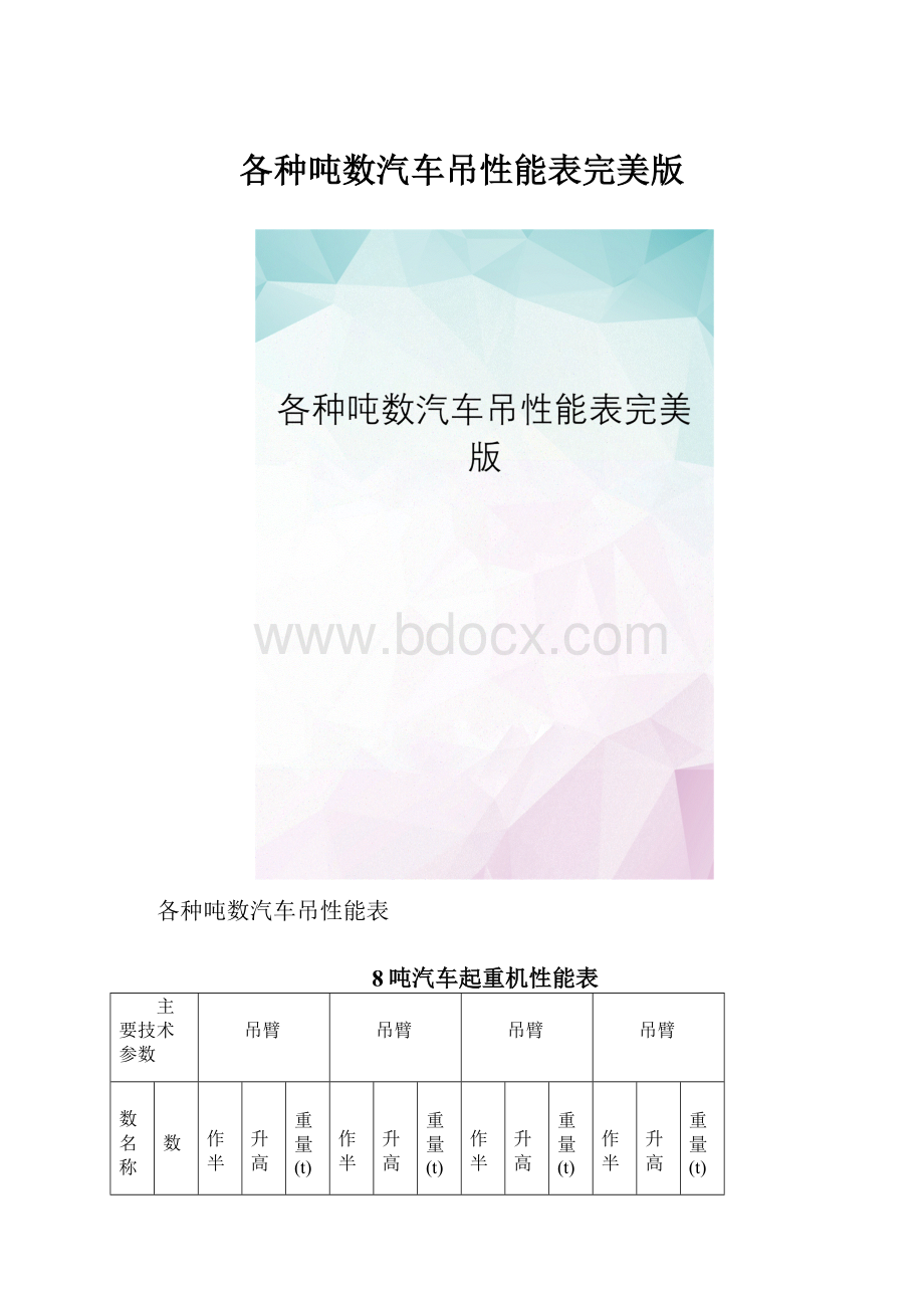 各种吨数汽车吊性能表完美版.docx_第1页