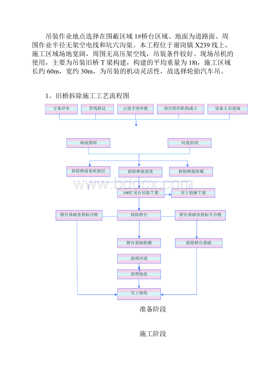 桥旧桥拆除施工方案.docx_第2页