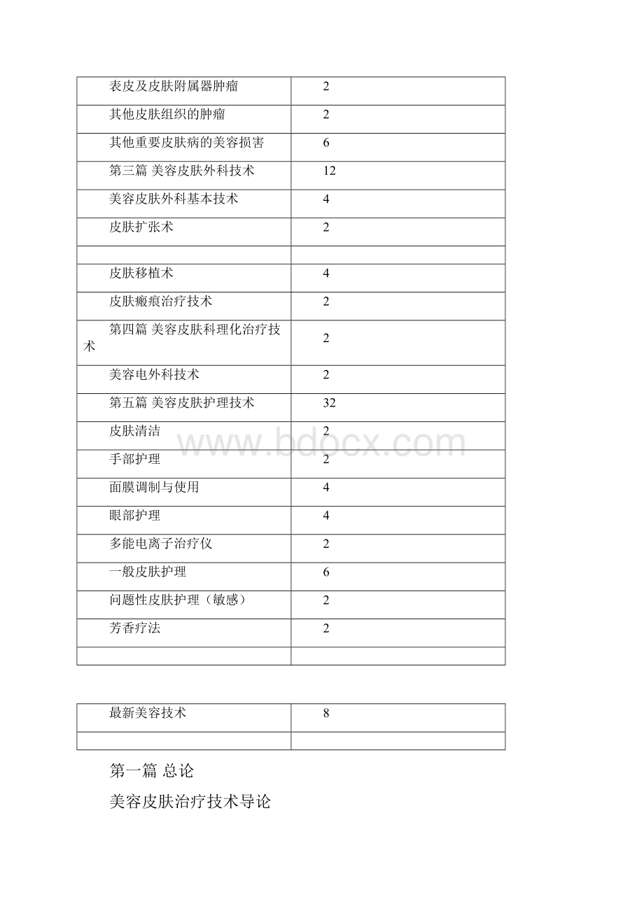 美容皮肤治疗技术教学大纲纲要大纲docx.docx_第2页