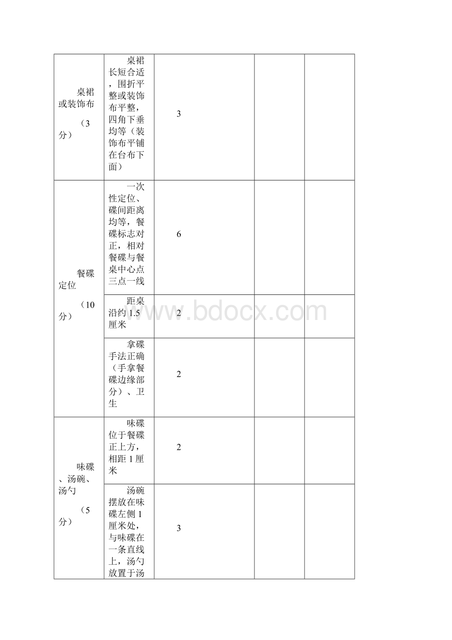 餐饮服务技能大赛比赛规则和评分标准.docx_第3页