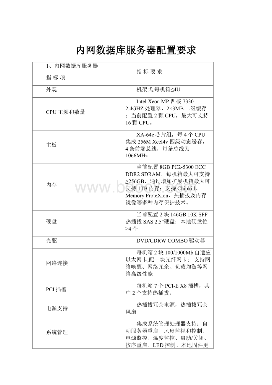 内网数据库服务器配置要求.docx_第1页