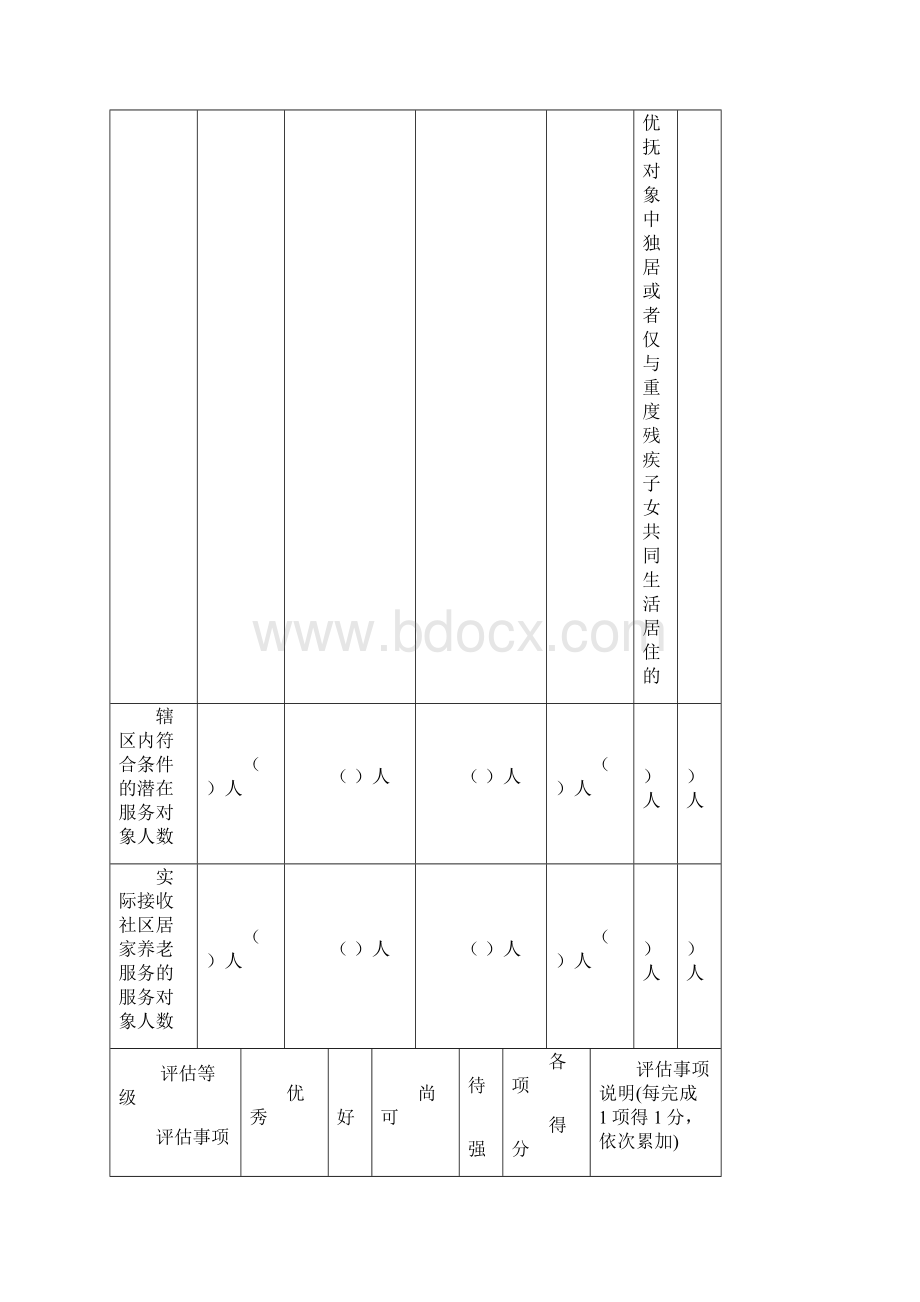 居家养老服务行政管理与制度建设评估表老年人服务中心广州.docx_第3页