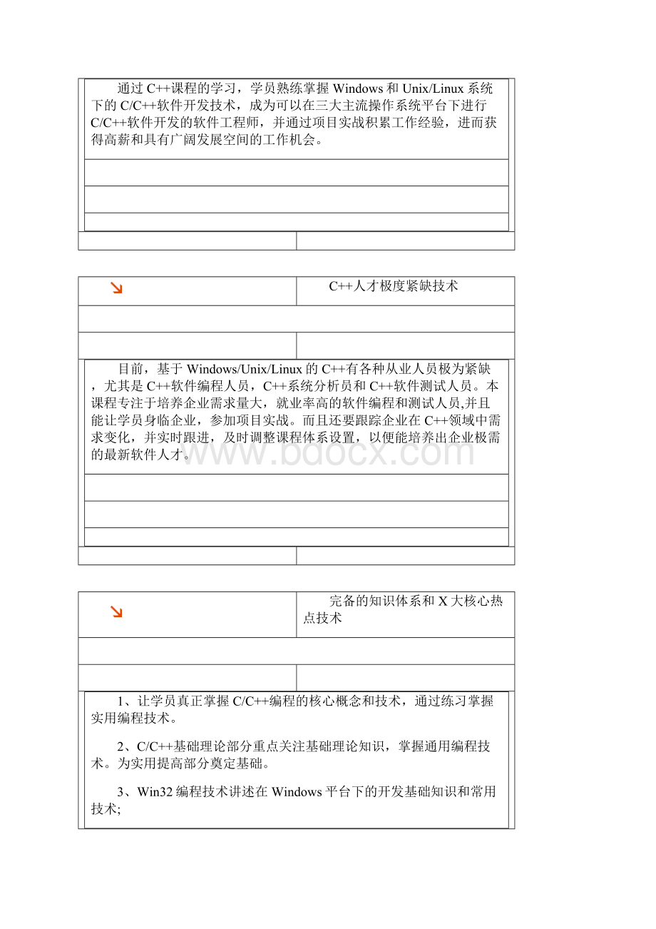 C++培训.docx_第2页
