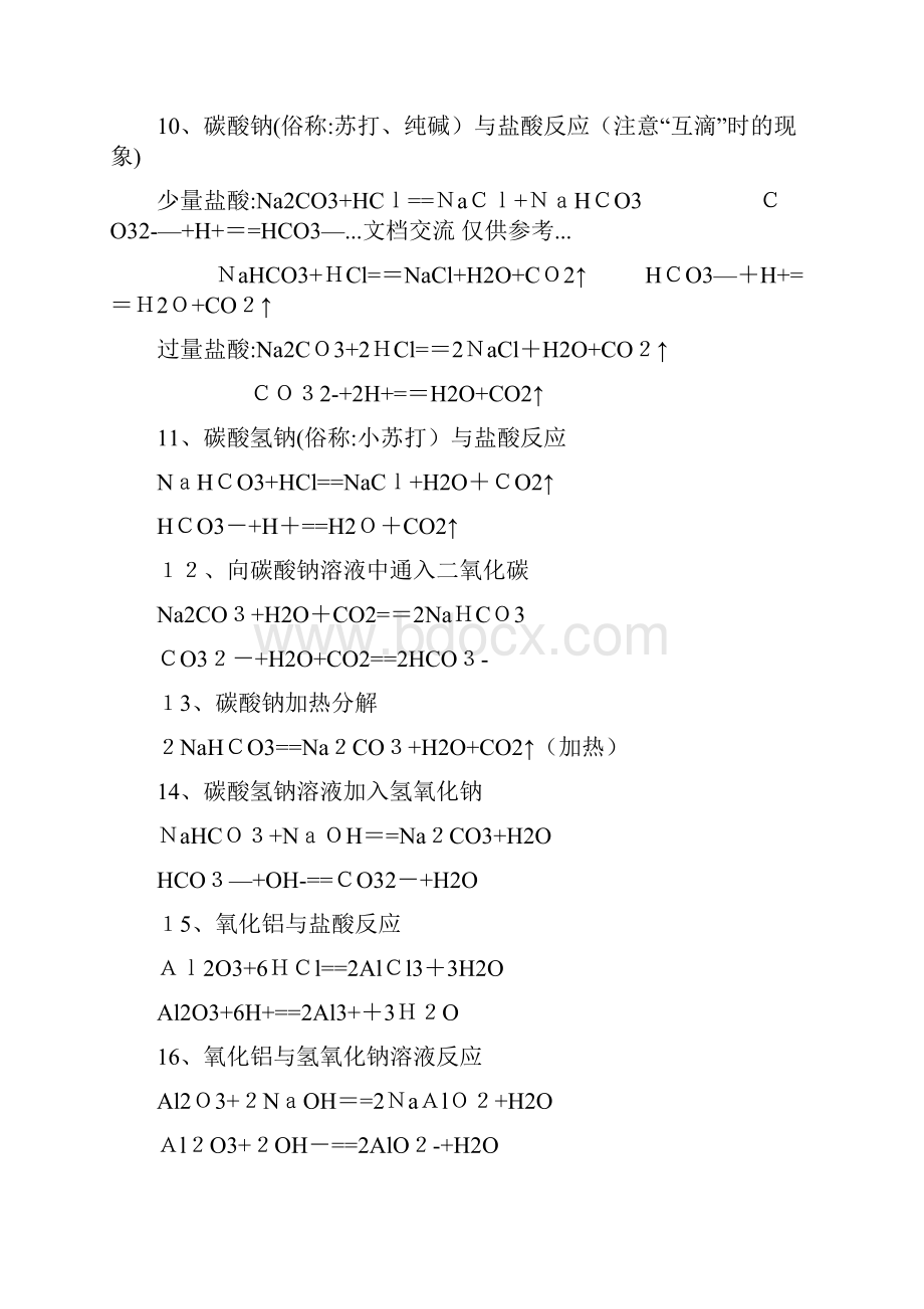 高中化学方程式总结200精选课件.docx_第2页