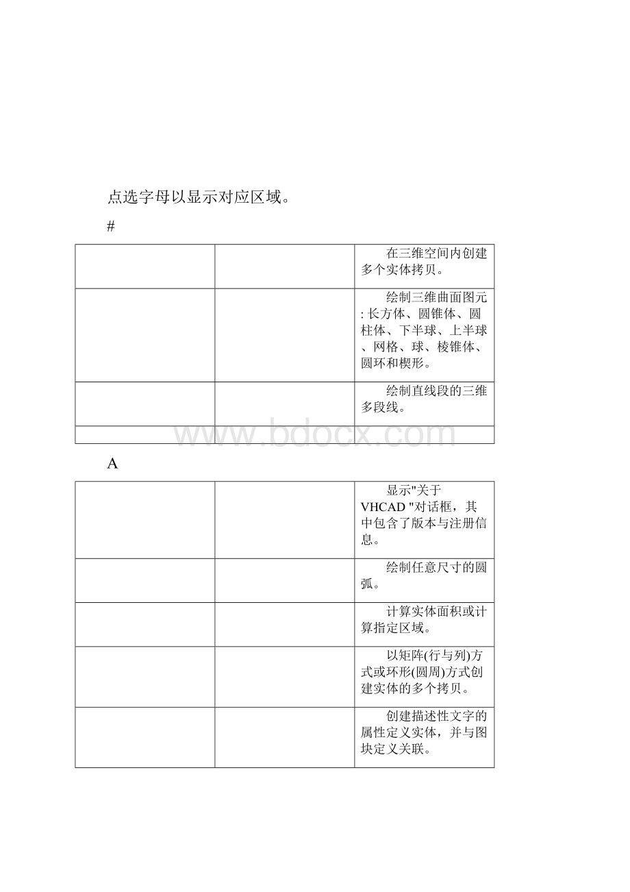 VHCAD运用命令符.docx_第2页