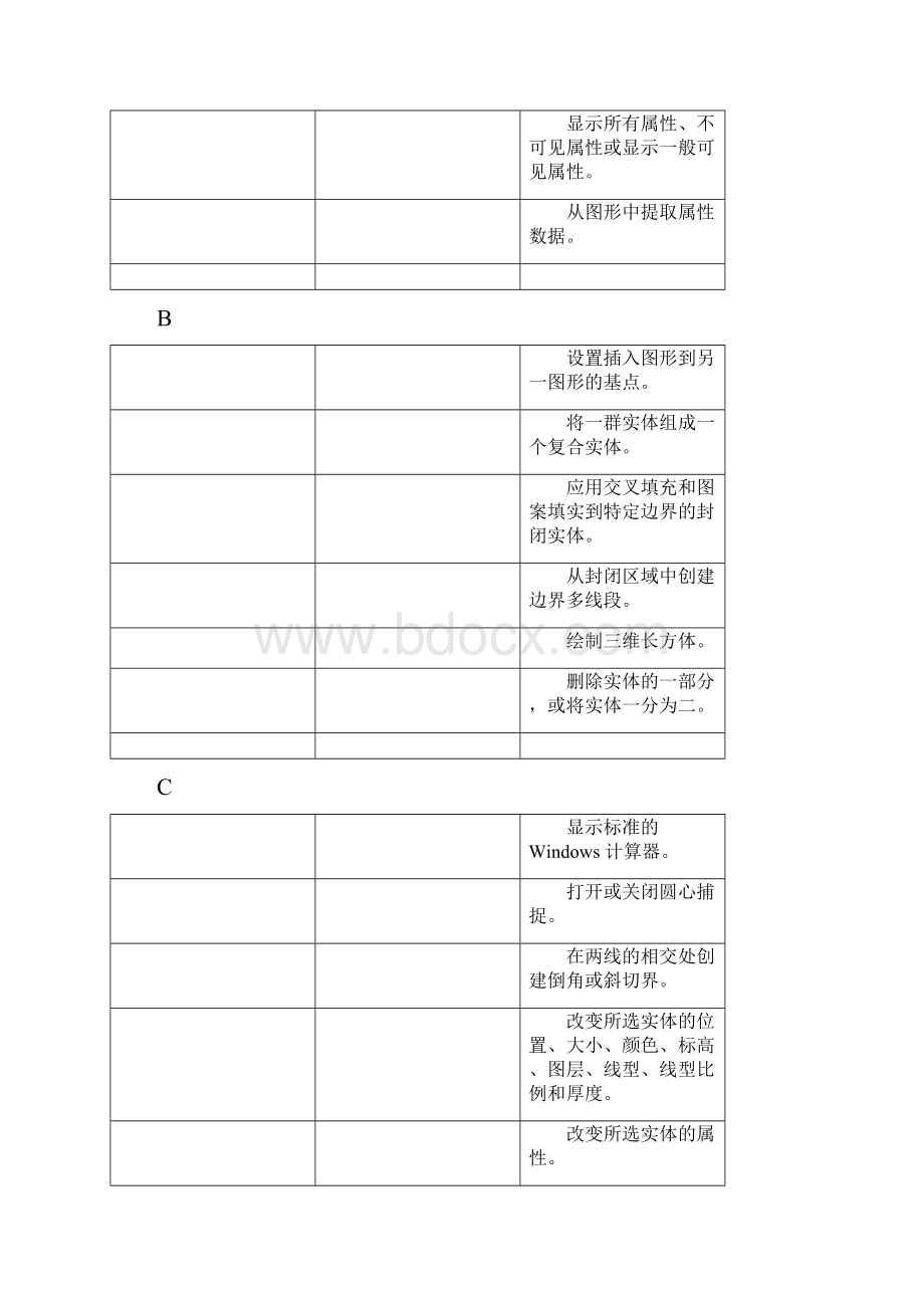 VHCAD运用命令符.docx_第3页