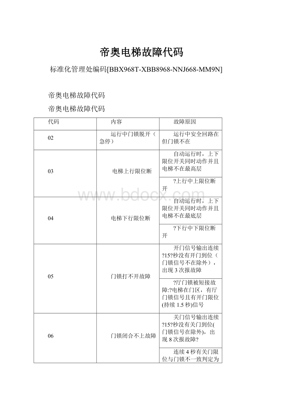 帝奥电梯故障代码.docx_第1页