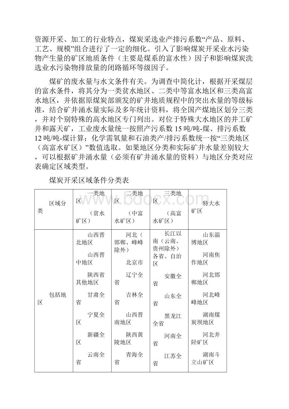 烟煤和无烟煤的开采洗选业产排污系数.docx_第2页