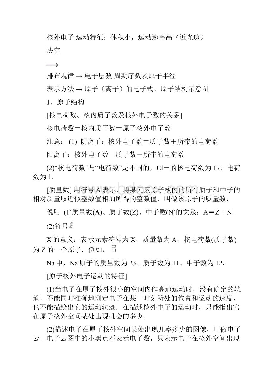 元素周期表知识点总结材料.docx_第3页